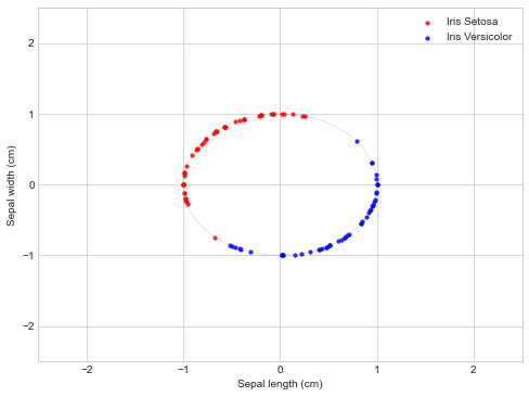 ../../_images/notebooks_action_needed_classifier_example_classification_example1_2_data_points_10_0.png
