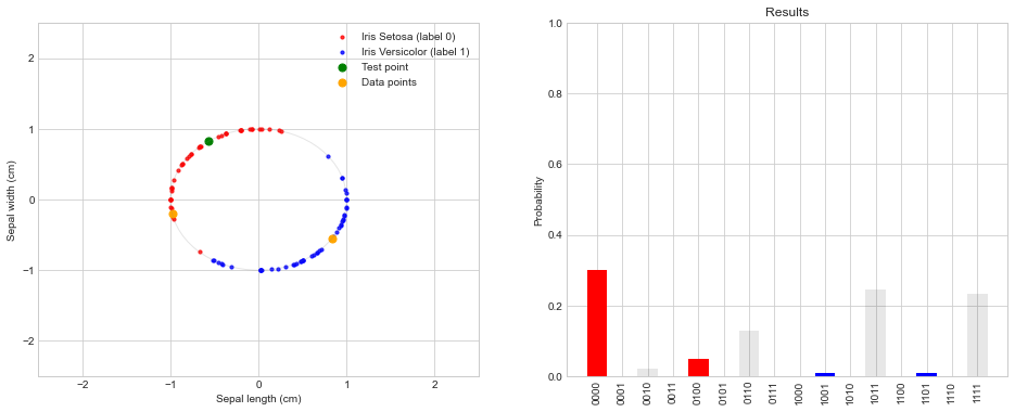 ../../_images/notebooks_action_needed_classifier_example_classification_example1_2_data_points_34_1.png