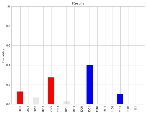 ../../_images/notebooks_action_needed_classifier_example_classification_example1_2_data_points_40_0.png