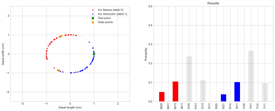 ../../_images/notebooks_action_needed_classifier_example_classification_example2_4_data_points_11_1.png