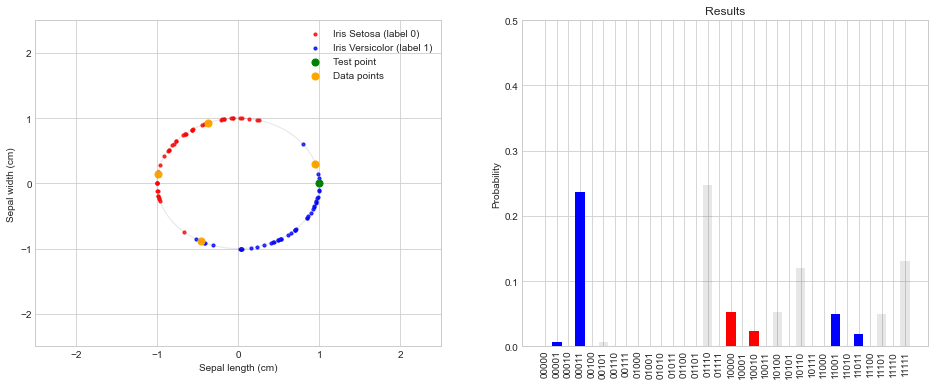 ../../_images/notebooks_action_needed_classifier_example_classification_example2_4_data_points_13_1.png