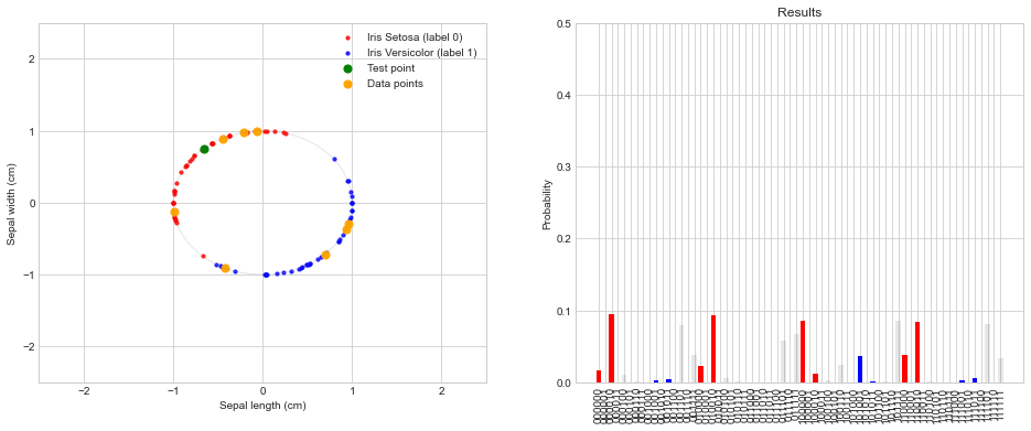 ../../_images/notebooks_action_needed_classifier_example_classification_example2_4_data_points_21_1.png