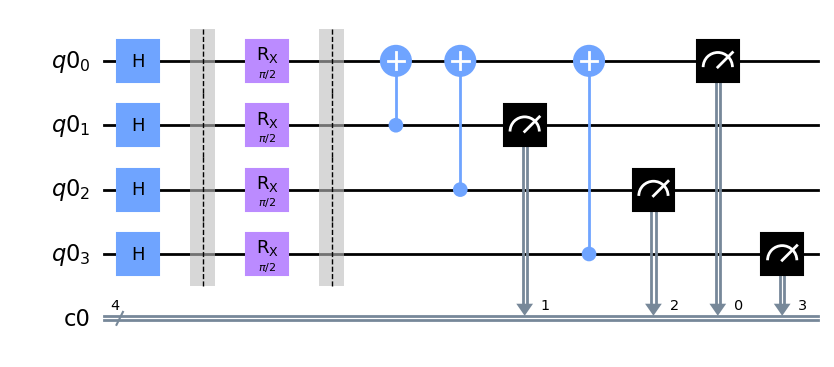 ../_images/notebooks_qi-performance-test_4_1.png